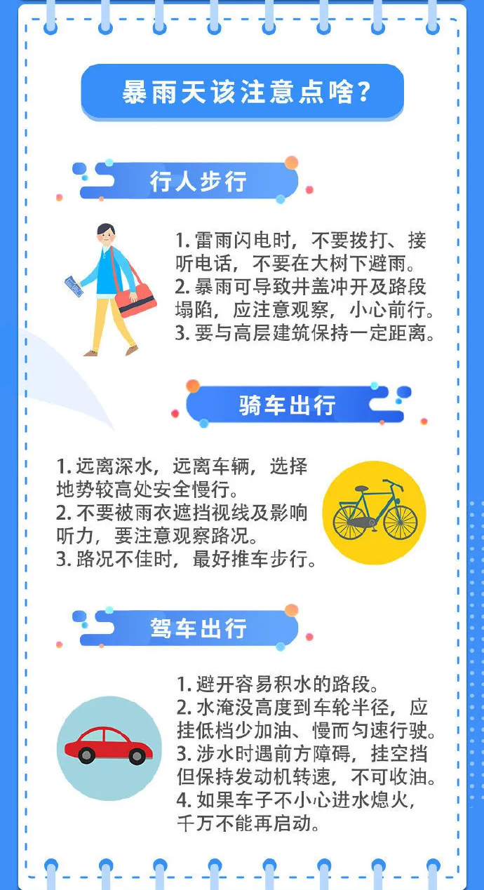 成都暴雨来袭 出行注意安全