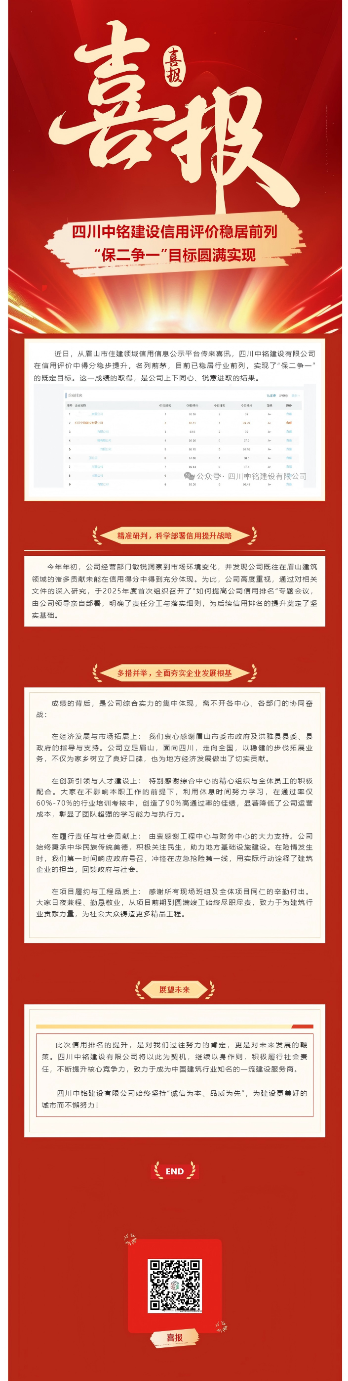 四川中铭建设信用评价稳居前列“保二争一”目标圆满实现